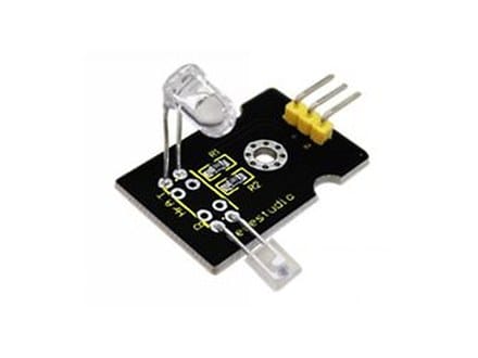 Pulse rate monitor source photo
